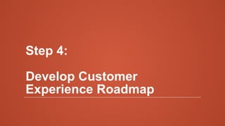 Step 4:
Develop Customer
Experience Roadmap
 