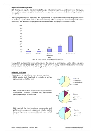 $
F B 8                                                              8
  9                                                       8            8                                                                                           ;F
    D FB E)

           >               8                DF!B E
                                   9                                                            8                   8
                   )       B 8                                                              8       8                                                  )

                           B

                       4 B

                       ! B

                       2 B
                                                                                                                                 F!B
                       1 B

                       F B

                       * B

                       6 B
                                                                                                                B
                           B                                                           6B
                           B           *B                     *B

                           B
                                   0                  -   7                                                   / 8
                                                                                       8
                                                                                   $
                                                 13   .; 4 5               8

$                                          8                                                                                     8
    8                              D        F;    !E =
                                                    )
                                                                   8                                     )


    !!         "               $
                                                                                       H
          B                                           8                        9
                                       8                                                                 6!B                                   &
                                                                                                                                               ,
                                                                                                                                               -               8
                                                                                                                                     1 B       09




    !!B                                                                                                             B        B
                                                               8
                       9                    8                                                                                                  &
                                                                                                        * B
                                                                                                                                               ,
                                                                                                                                               -           8
                                                                                                                                               09
                                                                                                                                 *1B



                                                                                                                        *B
                                                                                                                                     B
    !*B
       8                                                                                                                                           &
                                                          ?                                 8                                                      ,
                                                                                                        F B
                                                                                                                                                   -           8
                                                                                                                                                   09
                                                                                                                                         6*B
 