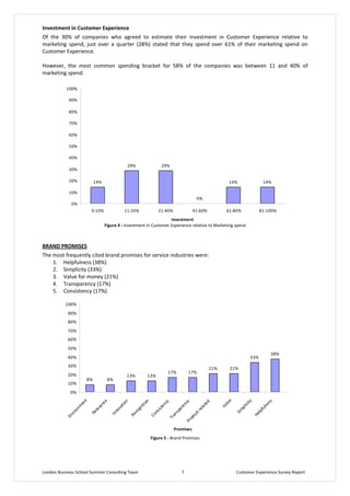 $
,8        6 B       8                          9
     7                      >                      <          D !B E                                                   1 B       8               7
                                 )

3 9                                                                    7   8        F!B       8                          9            9                    * B   8
   7                    )

                B

              4 B

              ! B

              2 B

              1 B

              F B

              * B
                                                         4B                4B
              6 B

                B                    *B                                                                                  *B                    *B

                B
                                                                                                       B
                B
                                 ;    B                  ;    B            ;* B                   * ;1 B               1 ;! B              ! ;       B
                                                                                $
                                          13       +4%                                                         -   7



     "-         !$
           8 <                                                    8                                9       H
      )   3 8                 D6!B E
      )                     D66B E
     6)   5         8              D BE
     *)                         D 2B E
     F)                       D 2B E

                B
              4 B
              ! B
              2 B
              1 B
              F B
                                                                                                                                                     6!B
              * B                                                                                                                    66B
              6 B
                                                                                                               B             B
                                                                                2B                2B
                B                                        6B           6B
                            !B            !B
                B
                B
                                                                                                                   5




                                                                                                                                           8
                                                                                                   ;
                                               %




                                                                                                                                      3
                                                                                              /




                                                                      13   64             /




                                                                                      2
 