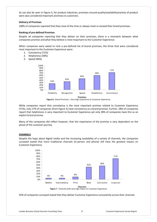 0                                     $            F 8                                                                             <         ?                 ?           8
9                                                                                            )

-
    B 8                                                                        8                             9                                                                 )

    7 3           4
'                                                                                                                                                                      9           9
                                          9                                                                                                                )

=                         9                   7                  7         ; 8                           8                                                         9
                                                                           9   H
     )                  D2 B E
     )    3   8        DF!B E
    6)            D*1B E

                              B
                          4   B
                          !   B                                                                                                                   2 B
                          2   B                                                                                            F!B
                          1   B                                                                  *1B
                          F   B
                          *   B                                           66B
                                                   FB
                          6   B
                              B
                              B
                              B
                                               $                                                                       3       8

                                              13    ,4               /          J5       3       %

=
D2 B E        2B 8                                  D8           $        FE                                                                     )$            F!B 8
                8                                                                                                                      6!B       8
                                  )

-        8                                              8            9                                                     8
         8                            >             )


    "" #
'                                                                                                                              8                  8
                                                                                     D ;                                           E
                              )

                          B
                      4   B
                      !   B                                                                                                                             2 B
                      2   B
                      1   B
                                                                                                                                       *1B
                      F   B                                                                                      * B
                      *   B
                      6   B
                          B                                                          !B
                          B                   *B                     *B
                          B
                                          -                 %                        /                           =                                    %;
                                                                                                 2
                                                   13       84             9

4 B 8                                                                                                                                                                                  )




                                                                                                     !
 