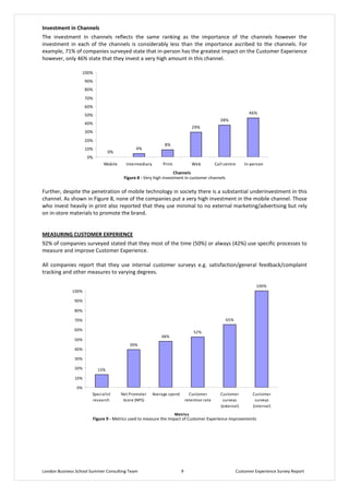 $                        2
                                                     8                                            7                                            8                          9
                                   8                                                                                                                                              )$
                 2 B 8                                                                   ;
    9                *1B                                                                                                             )

                               B
                             4 B
                             ! B
                             2 B
                             1 B
                             F B                                                                                                                       *1B
                                                                                                                                 6!B
                             * B
                                                                                                                      4B
                             6 B
                               B
                                                                                             !B
                               B                                       *B
                                                 B
                               B
                                         -                 %                             /                        =                                %;
                                                                                                      2
                                                         13            945

$                                                        8
                )0       9         $             !                 8                                                                                                          )
9                                                                                                                                                  7         ?
        ;                                                                   )


!               $" %           !             (       $ "
4 B         8                                                                                 8                   DF B E         9         D* B E                    8
                                                                             )

0                                                                                                                          ) )   8             ?             8           7?
        7                                                                            )

                                                                                                                                                                 B
                         B

                       4 B

                       ! B

                       2 B                                                                                                               1FB

                       1 B
                                                                                                                  F B
                                                                                         *!B
                       F B
                                                               64B
                       * B

                       6 B

                         B              6B
                         B

                         B
                                                     &         /                 0
                                                                   D& / E
                                                                                                                                 D             E        D            E
                                                                                                      !
                                   13        :4-                                                              8




                                                                                                          4
 