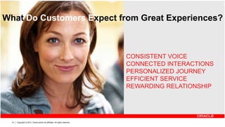 What Do Customers Expect from Great Experiences?p p
CONSISTENT VOICE
CONNECTED INTERACTIONSCONNECTED INTERACTIONS
PERSONALIZED JOURNEY
EFFICIENT SERVICE
REWARDING RELATIONSHIPREWARDING RELATIONSHIP
Copyright © 2013, Oracle and/or its affiliates. All rights reserved.14
 