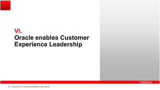 VIVI.
Oracle enables Customer
Experience LeadershipExperience Leadership
Copyright © 2013, Oracle and/or its affiliates. All rights reserved.26
 