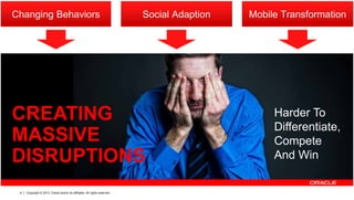 Social AdaptionChanging Behaviors Mobile Transformation
CREATING
MASSIVE
Harder To
Differentiate,
MASSIVE
DISRUPTIONS
Compete
And Win
Copyright © 2013, Oracle and/or its affiliates. All rights reserved.6
 