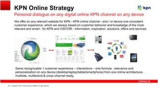 KPN Online Strategy
Personal dialogue on any digital online KPN channel on any device
We offer on any relevant website for KPN - KPN online channel - and / or device one consistent
customer experience, which we always based on customer behavior and knowledge of the most
relevant and smart - for KPN and VISITOR - information, inspiration, solutions, offers and services
Personal dialogue on any digital online KPN channel on any device
, p , ,
Same recognizable 1 customer experience – interactions – one formula , relevance and
personalization on any device (desktop/laptop/tablet/smartphone) from one online architecture-
Copyright © 2013, Oracle and/or its affiliates. All rights reserved.65
multisite, multibrand & cross channel ready.
 