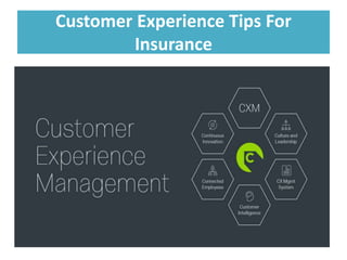 Customer Experience Tips For
Insurance
 