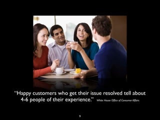 “Happy customers who get their issue resolved tell about
4-6 people of their experience.” White House Ofﬁce of Consumer Affairs
9
 