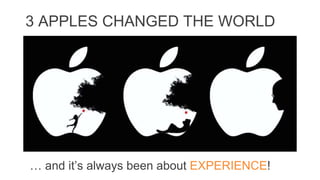 3 APPLES CHANGED THE WORLD
… and it’s always been about EXPERIENCE!
 