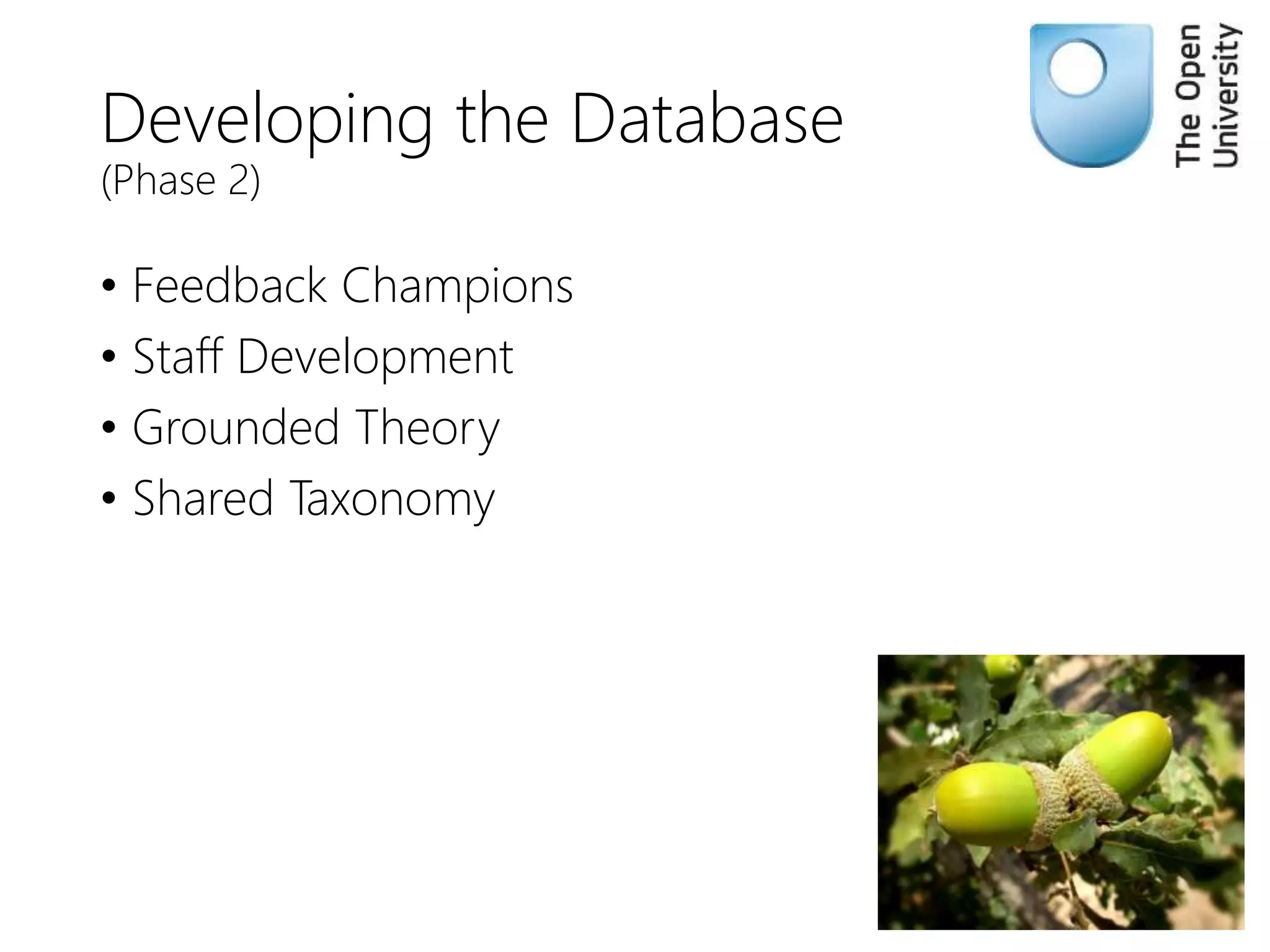 Developing the Database
(Phase 2)
• Feedback Champions
• Staff Development
• Grounded Theory
• Shared Taxonomy
 