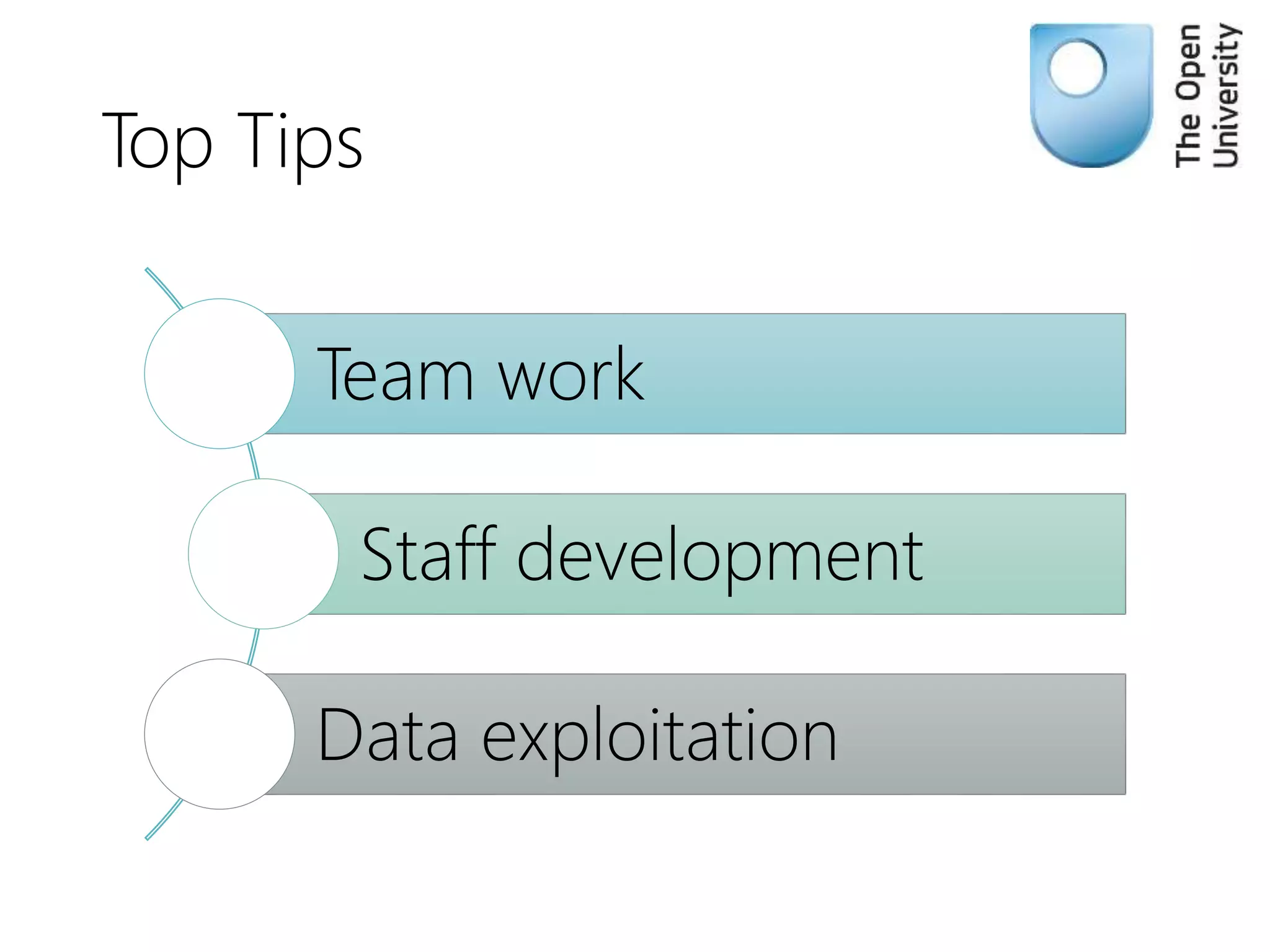 Top Tips
Team work
Staff development
Data exploitation
 
