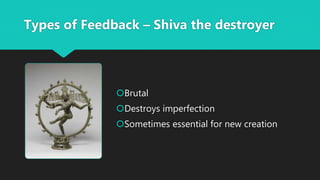 Brutal
Destroys imperfection
Sometimes essential for new creation
Types of Feedback – Shiva the destroyer
 