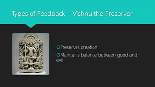 Types of Feedback – Vishnu the Preserver
Preserves creation
Maintains balance between good and
evil
 