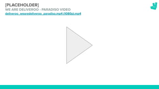[PLACEHOLDER]
WE ARE DELIVEROO - PARADISO VIDEO
deliveroo_wearedeliveroo_paradiso.mp4 (1080p).mp4
 