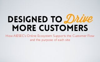 DESIGNED TODrive
MORE CUSTOMERS
How AIESEC’s Online Ecosystem Supports the Customer Flow
and the purpose of each site
 