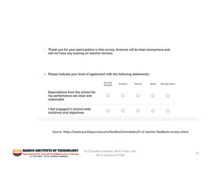 Dr.S.Rajakarunakaran, Mr.G.Prabu ram, 
Mr.P,.Pavithran/TQM
19
Source: https://www.quicktapsurvey.com/feedback/templates/k‐12‐teacher‐feedback‐survey‐online
 