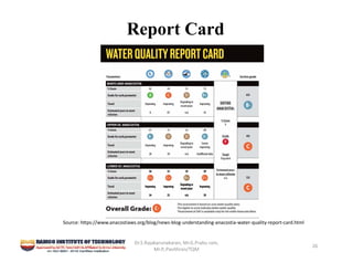 Report Card
Dr.S.Rajakarunakaran, Mr.G.Prabu ram, 
Mr.P,.Pavithran/TQM
26
Source: https://www.anacostiaws.org/blog/news‐blog‐understanding‐anacostia‐water‐quality‐report‐card.html
 