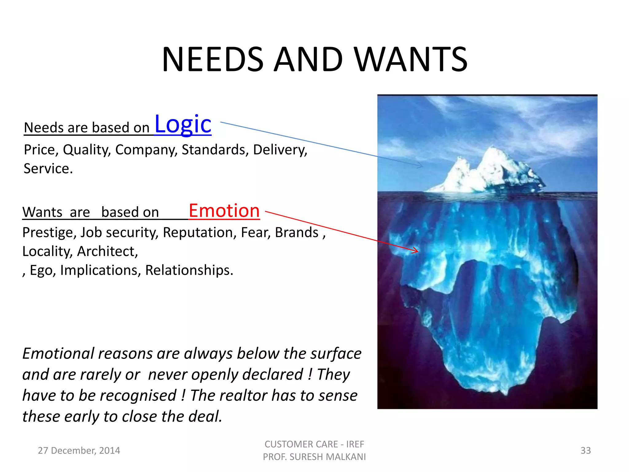 NEEDS AND WANTS
27 December, 2014
CUSTOMER CARE - IREF
PROF. SURESH MALKANI
33
Needs are based on Logic
Price, Quality, Company, Standards, Delivery,
Service.
Wants are based on Emotion
Prestige, Job security, Reputation, Fear, Brands ,
Locality, Architect,
, Ego, Implications, Relationships.
Emotional reasons are always below the surface
and are rarely or never openly declared ! They
have to be recognised ! The realtor has to sense
these early to close the deal.
 