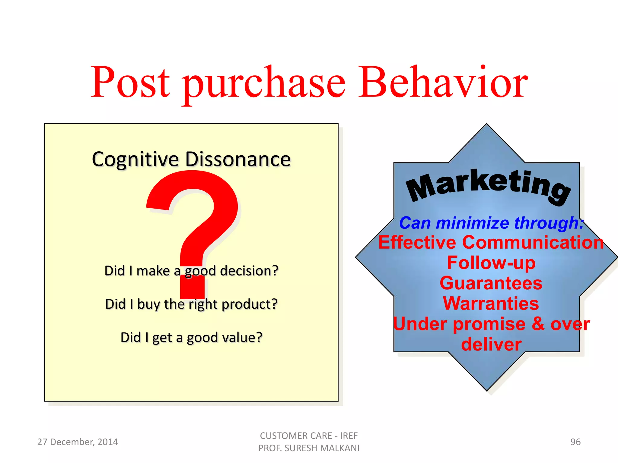 Post purchase Behavior
Can minimize through:
Effective Communication
Follow-up
Guarantees
Warranties
Under promise & over
deliver
Cognitive Dissonance
?Did I make a good decision?
Did I buy the right product?
Did I get a good value?
27 December, 2014
CUSTOMER CARE - IREF
PROF. SURESH MALKANI
96
 