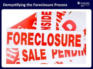 Demystifying the Foreclosure Process 