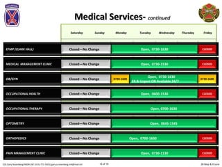 28 May & 4 JuneCOL Gary Rosenberg/IMDR-ZA/ (315)-772-5501/ gary.a.rosenberg.mil@mail.mil 13 of 19
Sunday Monday Tuesday Wednesday Thursday FridaySaturday
Medical Services- continued
MEDICAL MANAGEMENT CLINIC
EFMP (CLARK HALL) Open, 0730-1630Closed—No Change CLOSED
OB/GYN
OCCUPATIONAL HEALTH
Closed—No Change Open, 0730-1530 CLOSED
Closed—No Change 0730-1600
Open, 0730-1630
ER & Urgent OB Available 24/7
0730-1600
Closed—No Change Open, 0600-1530 CLOSED
OCCUPATIONAL THERAPY
OPTOMETRY
Closed—No Change Open, 0700-1630
Open, 0645-1545Closed—No Change
ORTHOPEDICS Open, 0700-1600Closed—No Change CLOSED
PAIN MANAGEMENT CLINIC Closed—No Change Open, 0730-1130 CLOSED
 