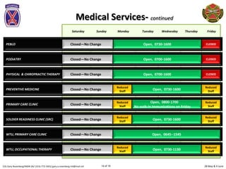 28 May & 4 JuneCOL Gary Rosenberg/IMDR-ZA/ (315)-772-5501/ gary.a.rosenberg.mil@mail.mil 14 of 19
Sunday Monday Tuesday Wednesday Thursday FridaySaturday
Medical Services- continued
PEBLO Open, 0730-1600Closed—No Change CLOSED
PODIATRY Closed—No Change CLOSEDOpen, 0700-1600
Army Community Services:
PHYSICAL & CHIROPRACTIC THERAPY
PREVENTIVE MEDICINE
Closed—No Change Open, 0700-1600
Open, 0730-1600Closed—No Change
PRIMARY CARE CLINIC
Open, 0800-1700
No walk-in Immunizations on Friday
SOLDIER READINESS CLINIC (SRC) Open, 0730-1600
Closed—No Change
Reduced
Staff
Closed—No Change
Reduced
Staff
WTU, PRIMARY CARE CLINIC Closed—No Change
WTU, OCCUPATIONAL THERAPY Closed—No Change Open, 0730-1130
Reduced
Staff
Open, 0645--1545
CLOSED
Reduced
Staff
Reduced
Staff
Reduced
Staff
Reduced
Staff
Reduced
Staff
 