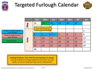28 May & 4 JuneCOL Gary Rosenberg/IMDR-ZA/ (315)-772-5501/ gary.a.rosenberg.mil@mail.mil 5 of 19
Targeted Furlough Calendar
Sun Mon Tue Wed Thur Fri Sat
May
26 27 28 29 30 31
June
1
2 3 4 5 6 7 8
9 10 11 12 13 14 15
16 17 18 19 20 21 22
23 24 25 26 27 28 29
30
Civilian Furlough Proposal
Letter Window
Civilian Furlough Decision
Letter Window
Federal Holiday
Town Hall Meetings
Furlough Guidance from DoD has and continues to change-
Stay Up-to-date on Furlough Impact for Fort Drum via local
media, Fort Drum Facebook Page and the Mountaineer
 