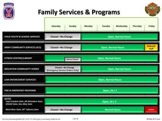 28 May & 4 JuneCOL Gary Rosenberg/IMDR-ZA/ (315)-772-5501/ gary.a.rosenberg.mil@mail.mil 7 of 19
Sunday Monday Tuesday Wednesday Thursday FridaySaturday
Family Services & Programs
Army Community Services:
CHILD YOUTH & SCHOOL SERVICES
ARMY COMMUNITY SERVICES (ACS)
Closed—No Change Open, Normal Hours
Reduced
Staff
Open, Normal HoursClosed—No Change
FITNESS CENTERS/LIBRARY Open, Normal HoursLibrary Closed
MOUNTAIN COMMUNITY HOMES
Closed—No Change
(Emergency Service Orders Only)
Open, Normal Hours
LAW ENFORCEMENT SERVICES: Open, Normal Hours
FIRE & EMERGENCY RESPONSE Open, 24 x 7
GATES
Iraqi Freedom Gate ,Mt Belvedere Gate,
WSAAF Gate, Gas Alley Gate
Open, 24 x 7
Black River Gate, 45th Infantry Gate Normal HoursClosed—No Change CLOSED
 