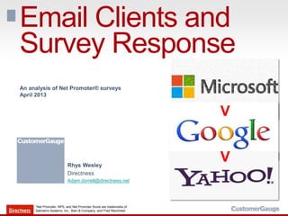 Email Clients and
Survey Response
*Net Promoter, NPS, and Net Promoter Score are trademarks of
Satmetrix Systems, Inc., Bain & Company, and Fred Reichheld.
Rhys Wesley
Directness
Adam.dorrell@directness.net
An analysis of Net Promoter® surveys
April 2013
V
V
 