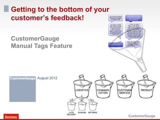 Getting to the bottom of your
customer’s feedback!

CustomerGauge
Manual Tags Feature




        August 2012


                             logistics          Communi   CUSTOMER   PRODUCT
                                                 cation    SERVICE




                        LATE     DAMAGE   Returns
                      Delivery
 