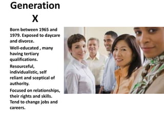 Generation
X
Born between 1965 and
1979. Exposed to daycare
and divorce.
Well-educated , many
having tertiary
qualifications.
Resourceful,
individualistic, self
reliant and sceptical of
authority.
Focused on relationships,
their rights and skills.
Tend to change jobs and
careers.
 