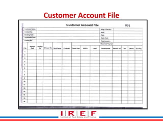 Customer Account File

Trainings by Vidya Bhagwat

 
