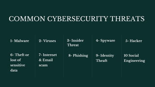 COMMON CYBERSECURITY THREATS
6- Theft or
lost of
sensitive
data
1- Malware
7- Internet
& Email
scam
2- Viruses
8- Phishing
3- Insider
Threat
9- Identity
Theaft
4- Spyware
10 Social
Engineering
5- Hacker
 