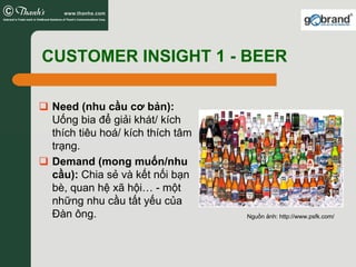 CUSTOMER INSIGHT 1 - BEER

 Need (nhu cầu cơ bản):
 Uống bia để giải khát/ kích
 thích tiêu hoá/ kích thích tâm
 trạng.
 Demand (mong muốn/nhu
 cầu): Chia sẻ và kết nối bạn
 bè, quan hệ xã hội… - một
 những nhu cầu tất yếu của
 Đàn ông.                         Nguồn ảnh: http://www.psfk.com/
 