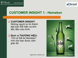 CUSTOMER INSIGHT 1 - Heineken

CUSTOMER INSIGHT:
Những người tự tin thành
đạt luôn thể hiện cá tính
độc đáo của mình

Định vị THƯƠNG HIỆU:
“Chỉ có thể là Heineken”
mới cho bạn được cảm
giác đó



                 Nguồn ảnh: emotion.com
 
