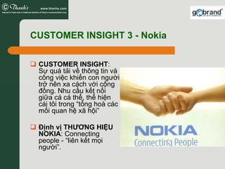 CUSTOMER INSIGHT 3 - Nokia

 CUSTOMER INSIGHT:
 Sự quá tải về thông tin và
 công việc khiến con người
 trở nên xa cách với cộng
 đồng. Nhu cầu kết nối
 giữa cá cá thể, thể hiện
 cái tôi trong “tổng hoà các
 mối quan hệ xã hội”

 Định vị THƯƠNG HIỆU
 NOKIA: Connecting
 people - “liên kết mọi
 người”.
 