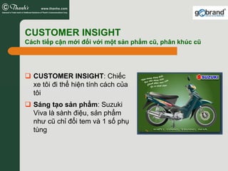 CUSTOMER INSIGHT
Cách tiếp cận mới đối với một sản phẩm cũ, phân khúc cũ




  CUSTOMER INSIGHT: Chiếc
  xe tôi đi thể hiện tính cách của
  tôi
  Sáng tạo sản phẩm: Suzuki
  Viva là sành điệu, sản phẩm
  như cũ chỉ đổi tem và 1 số phụ
  tùng
 