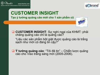 CUSTOMER INSIGHT
Tạo ý tưởng quảng cáo mới cho 1 sản phẩm cũ




   CUSTOMER INSIGHT: Sự nghi ngại của KHMT: phải
   chăng quảng cáo chỉ là quảng cáo?
   “Liệu các sản phẩm bột giặt được quảng cáo là trắng
   sạch như mới có đáng tin cậy?”

   Ý tưởng quảng cáo: “Tôi đã tin” – Chiến lược quảng
   cáo cho Viso trắng sáng mới (2005-2006).
 