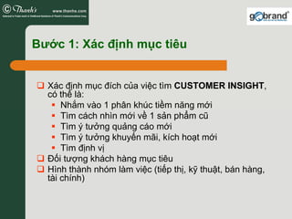 Bước 1: Xác định mục tiêu


  Xác định mục đích của việc tìm CUSTOMER INSIGHT,
  có thể là:
      Nhắm vào 1 phân khúc tiềm năng mới
      Tìm cách nhìn mới về 1 sản phẩm cũ
      Tìm ý tưởng quảng cáo mới
      Tìm ý tưởng khuyến mãi, kích hoạt mới
      Tìm định vị
  Đối tượng khách hàng mục tiêu
  Hình thành nhóm làm việc (tiếp thị, kỹ thuật, bán hàng,
  tài chính)
 
