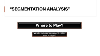 “SEGMENTATION ANALYSIS”
Where to Play?
Which customer segments do YOU
want to target?
 