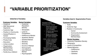 “VARIABLE PRIORITIZATION”
§ Analytical
§ MSP Behavioral
Segments
§ Customer Age
§ Position in Community
§ Career/Position in
Career
§ Purchasing Habits
§ Product Use
§ Education
§ Living Location
§ Organization
Memberships
§ Marital Status
§ Family (e.g. children)
Initial Set of Variables
Customer Variables Market Variables
§ Customer
Population
Density
§ Geography
§ Level of
Competition
§ Indifference Market
§ Apathetic Market
§ Satisfied Market
§ Retailers
§ Diversity
§ Income of Market
§ Demographic
§ User Behavior
Market
§ Psychographic
Evaluation Criteria
§ Meaningfulness Testing*
– Differences between
values generated by
cuts in variables
– Statistical significance
of differences
– Review of population
distribution generated
by cuts in variables
§ Action ability Examination
– Available databases
(higher) vs. further
investigation or
guess work on the
part of the company
§ Hypothesizing and assessing
correlation between
variables
§ Traits
§ Customer Age
§ Position in Community
– Career
– Community Involvement
– Organization
Memberships
Market Variables
§ Customer Population Density
§ Geography
§ Level of Competition
§ Market Behavior
– Indifference
– Apathetic
– Satisfied
Variables Used in Segmentation Frame
Customer Variables
 
