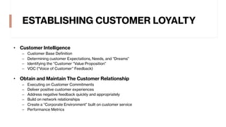 ESTABLISHING CUSTOMER LOYALTY
• Customer Intelligence
– Customer Base Definition
– Determining customer Expectations, Needs, and “Dreams”
– Identifying the “Customer “Value Proposition”
– VOC (“Voice of Customer” Feedback)
• Obtain and Maintain The Customer Relationship
– Executing on Customer Commitments
– Deliver positive customer experiences
– Address negative feedback quickly and appropriately
– Build on network relationships
– Create a “Corporate Environment” built on customer service
– Performance Metrics
 