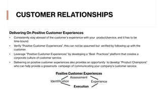 CUSTOMER RELATIONSHIPS
Delivering On Positive Customer Experiences
• Consistently stay abreast of the customer’s experience with your product/service, and it has to be
time-bound.
• Verify “Positive Customer Experiences”, this can not be assumed but verified by following up with the
customer.
• Leverage “Positive Customer Experiences” by developing a “Best Practices” platform that creates a
corporate culture of customer service.
• Delivering on positive customer experiences also provides an opportunity to develop “Product Champions”
who can help provide a grassroots campaign of communicating your company’s customer service.
Positive Customer Experiences
Assessment
Identification Experience
Execution
 