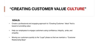 “CREATING CUSTOMER VALUE CULTURE”
GOALS:
• Create a professional and engaging approach to “Creating Customer Value” that is
based on providing value
• Help our employees to engage customers using confidence, integrity, pride, and
empathy
• Moving our customers quickly to the “Loyal” phase so that we maintain a “Customer
Relationship Base”
 