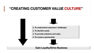 “CREATING CUSTOMER VALUE CULTURE”
Gain Loyalty/Drive Business
q To understand customers’ challenges
q To identify needs
q To provide solutions and value
q To create a partnership
 