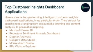 Client Insight Customer insights dashboard | PPTX