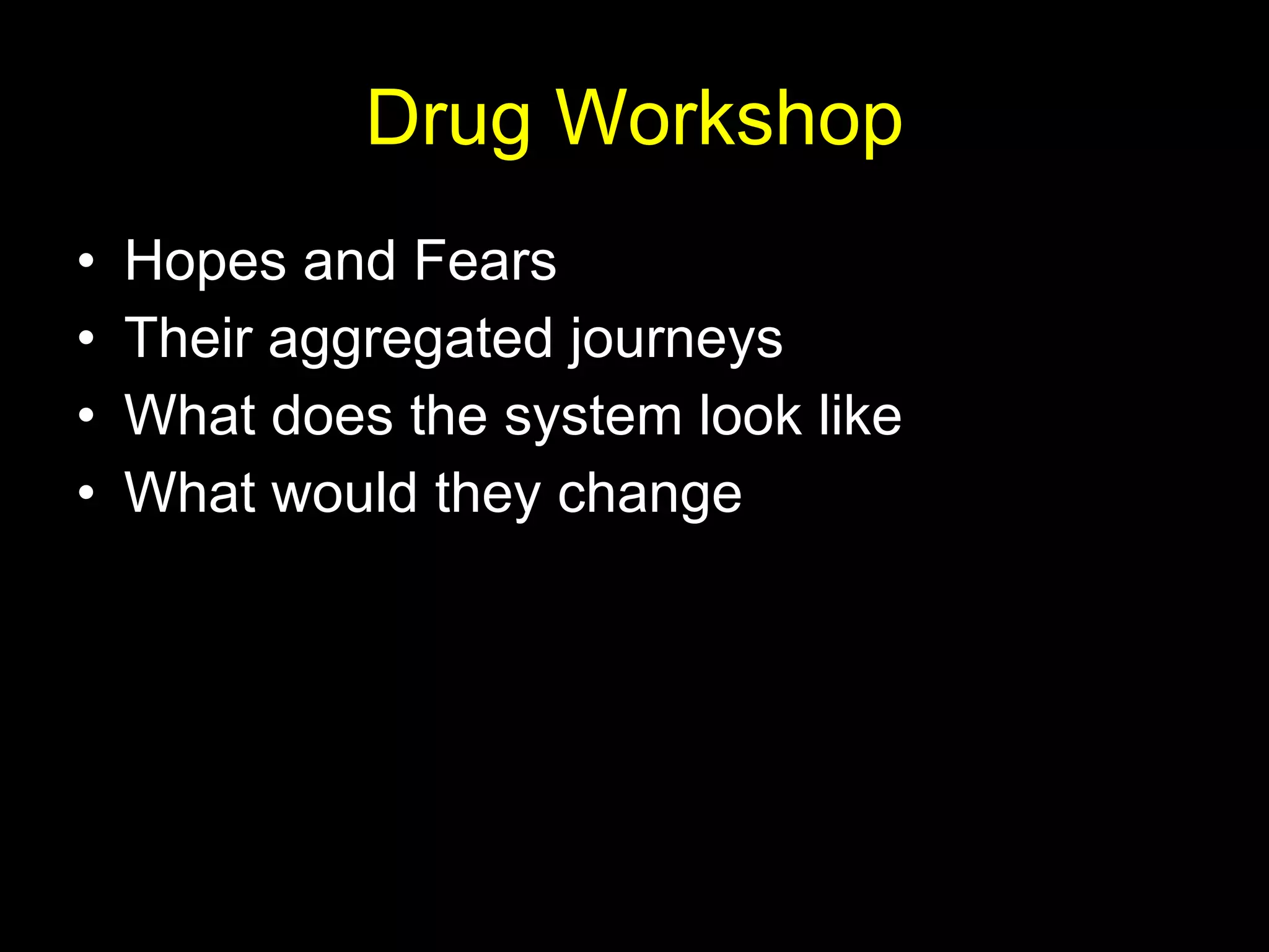 Drug Workshop Hopes and Fears Their aggregated journeys What does the system look like What would they change Circles of Need®  - all content is © Aperia 2009 