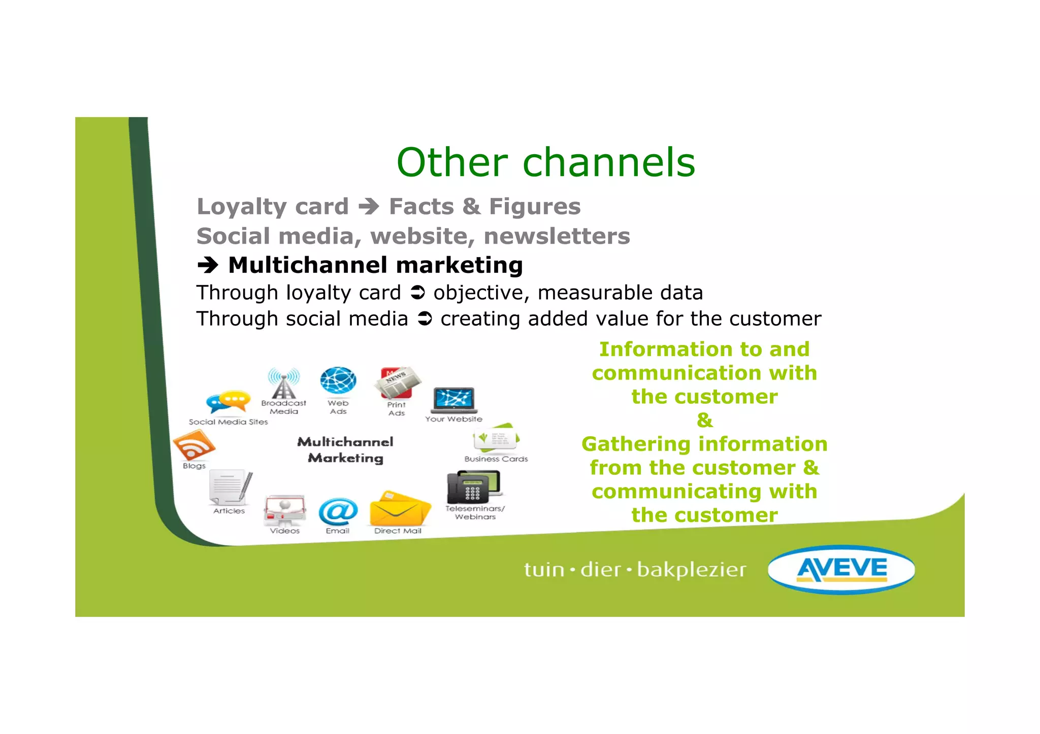 Other channels
Loyalty card   Facts & Figures
Social media, website, newsletters
  Multichannel marketing
Through loyalty card   objective, measurable data
Through social media    creating added value for the customer
                                       Information to and
                                      communication with
                                          the customer
                                                &
                                     Gathering information
                                      from the customer &
                                      communicating with
                                          the customer
 