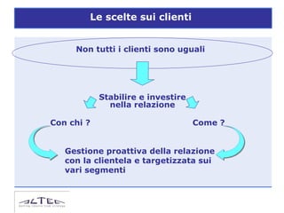 Le scelte sui clienti


     Non tutti i clienti sono uguali




            Stabilire e investire
              nella relazione

Con chi ?                           Come ?


   Gestione proattiva della relazione
   con la clientela e targetizzata sui
   vari segmenti
 