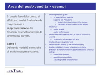 Area del post-vendita - esempi

                                      •   Analisi tipologie di guasti
In questa fase del processo si             –    In garanzia/Fuori garanzia

effettuano analisi finalizzate alla        –    Supporto alla Produzione
                                                   •    Analisi FMEA (Failure Model and Effect Analysis)
comprensione e                                     •    Tracciabilità dei guasti (Failure Tracking Analysis)
                                      •   Analisi CAT
rappresentazione dei                       –    Analisi fedeltà
fenomeni osservati attraverso le           –    Analisi performances
                                      •   Analisi della Service satisfaction (ed eventuali correlazioni di
informazioni rilevate.                    acquisto)
                                           –    Indicatori di efficienza ed efficacia
                                      •   Analisi del valore degli interventi
Come ?                                •   Analisi contatti Internet (Click Stream Analysis)
Definendo modalità e metriche         •   Analisi modalità di richiesta ed assistenza preferite
                                      •   Indicatori di mantenimento/sviluppo/fidelizzazione (cross/up
di analisi e rappresentazione.            selling)
                                           –    Sostituzione prodotto
                                           –    Acquisto nuovo prodotto
                                           –    Acquisto prodotti complementari
 