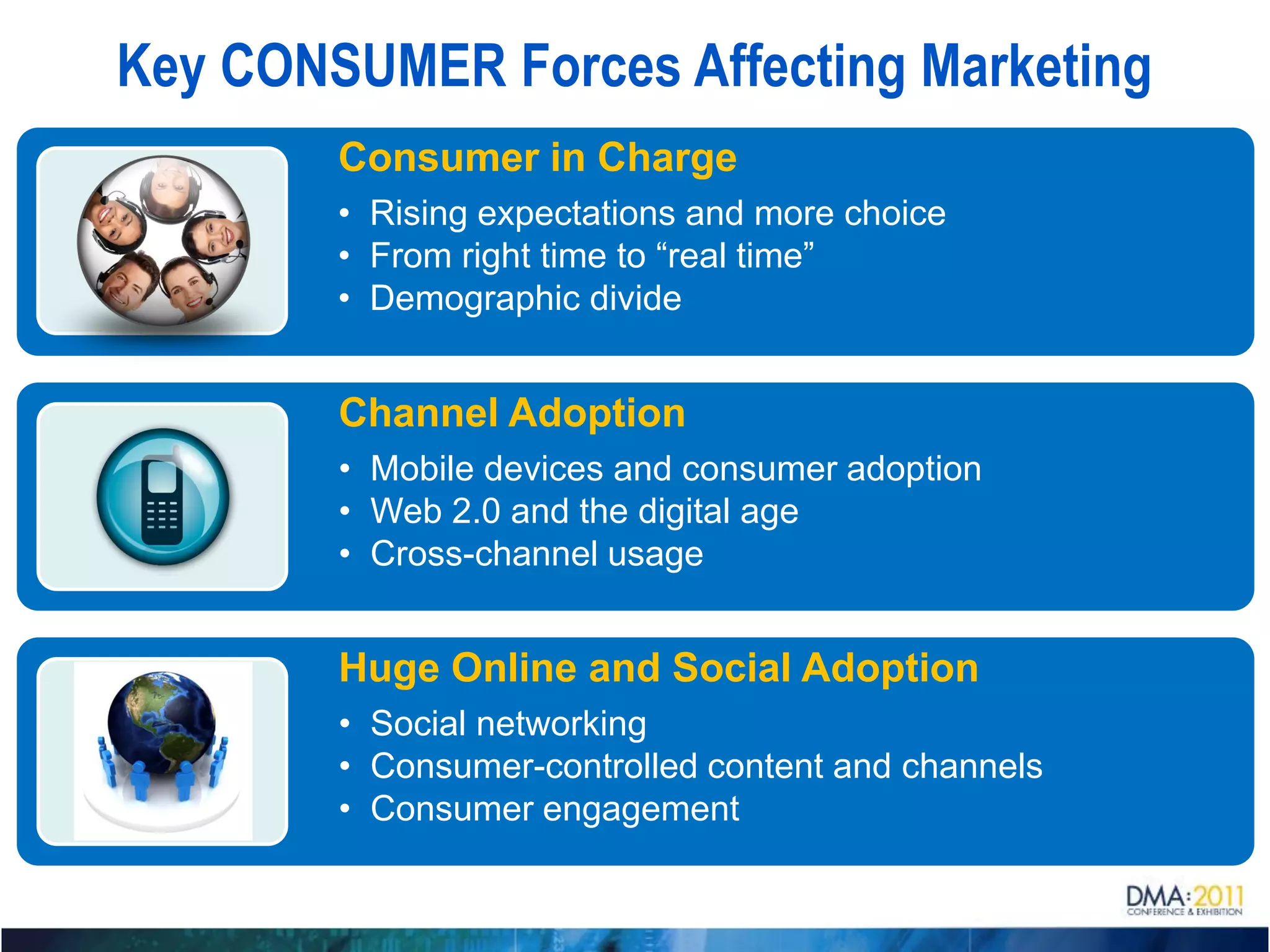 Key CONSUMER Forces Affecting Marketing
        Consumer in Charge
        • Rising expectations and more choice
        • From right time to “real time”
        • Demographic divide


        Channel Adoption
        • Mobile devices and consumer adoption
        • Web 2.0 and the digital age
        • Cross-channel usage


        Huge Online and Social Adoption
        • Social networking
        • Consumer-controlled content and channels
        • Consumer engagement
 